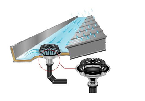 鋁鎂錳板，鋁鎂錳屋面系統之[field:title/]